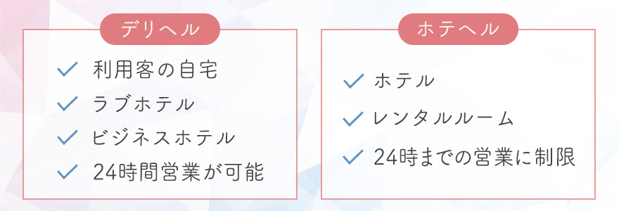 デリヘルとホテヘルの違い