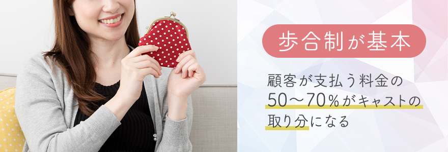 デリヘルの給料相場は？