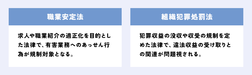 改正風営法におけるスカウトバックを規制する法律