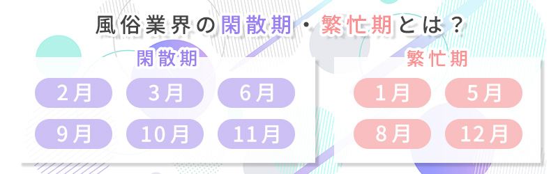 風俗業界の閑散期・繁忙期とは？