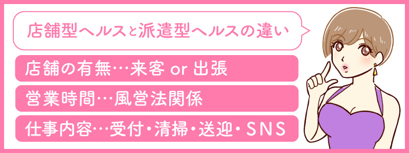 店舗型ヘルスと派遣型ヘルスの違い