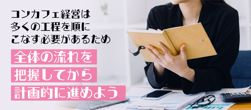 コンカフェ経営を始めるまでの流れ